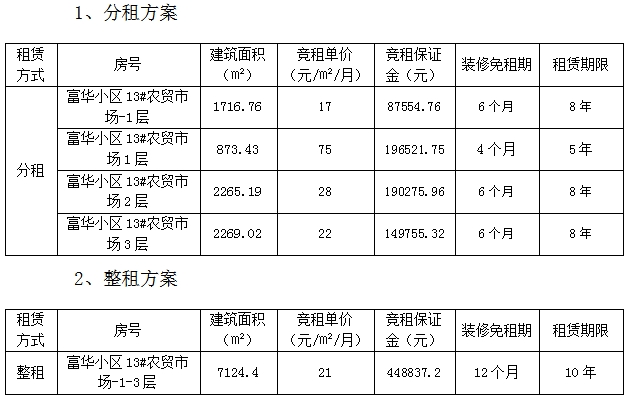 微信截圖_20241112094937.png 微信截圖_20241112094937.png